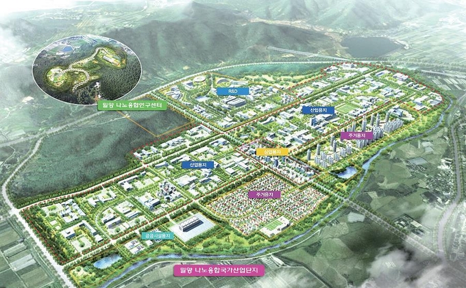 밀양 나노융합 국가산업단지, 첨단 기술 개발 세계적인 중심지로 비상(飛上)