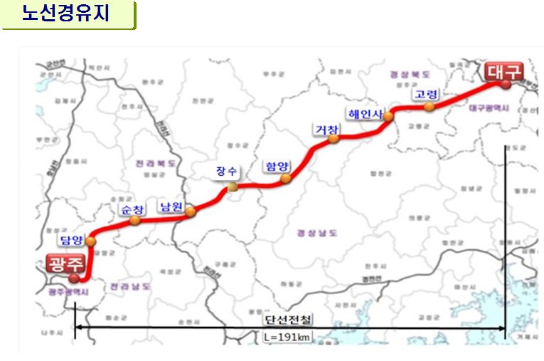 통일대비 희망의 길, 달빛내륙철도 첫발 떼다