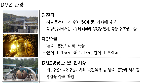 서울시-㈜서울씨티투어, 다문화 한부모가족 DMZ 관광 지원