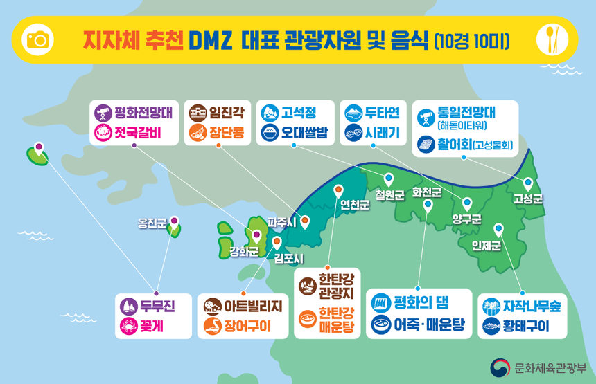 비무장지대 정전 65돌, 평화관광으로 지역관광 활성화