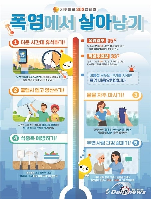 우리나라 폭염 위험도 더욱 높아져