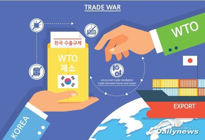 한일 경제전쟁 본격 돌입
