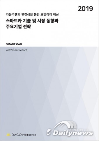 데이코산업연구소, ‘스마트카 기술 및 시장 동향과 주요기업 전략’ 보고서 발간