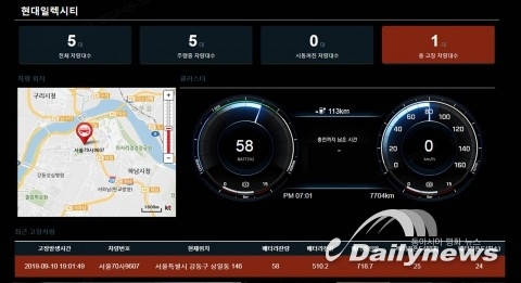 현대자동차, 전기버스에 원격 관제 시스템 적용