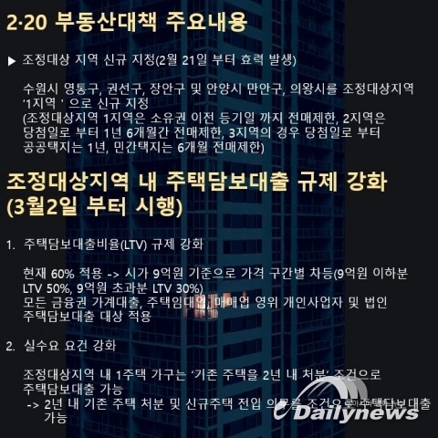 내금리닷컴, 2·20부동산대책으로 강화된 주택담보대출 조건 핵심과 대처방안 공개