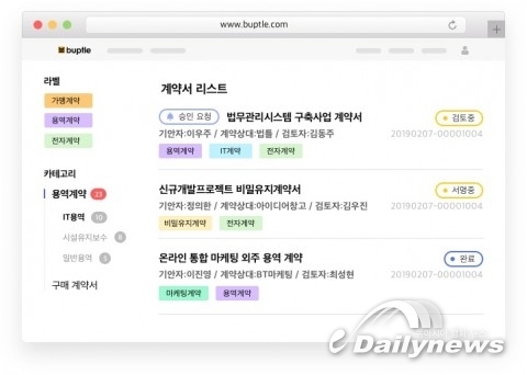 법틀 “코로나19로 기업 비대면 업무·전자계약 도입 늘며 ‘법틀 법무관리시스템’ 문의 2배 이상 늘어”
