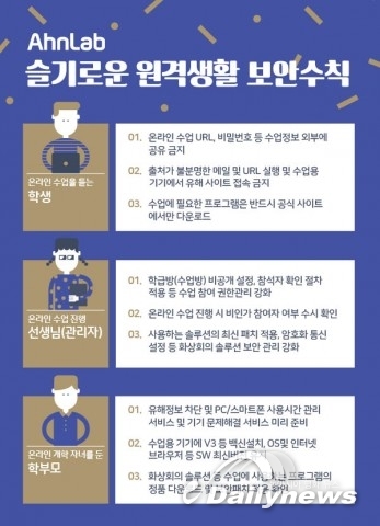 안랩, 온라인 개학 맞아 ‘슬기로운 원격생활 보안 수칙’ 발표
