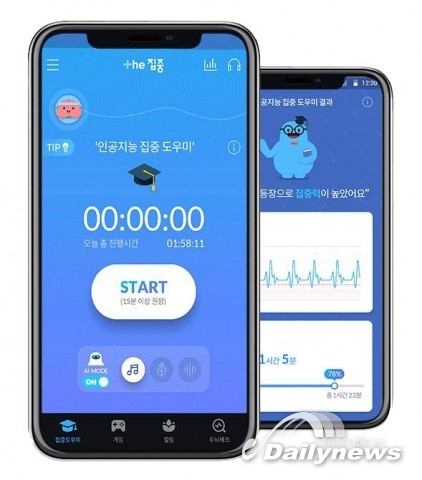 옴니핏 브레인 더집중 앱, 온라인 개학 후 이용자 수 두 배 증가