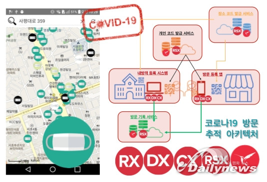 데브기어, ‘코로나19, 데이터와 RAD로 방역하다’ 세미나 개최