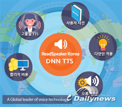 음성 전문 기업 리드스피커코리아, 인공지능 기술 적용 차별화된 음성합성기 개발 완료