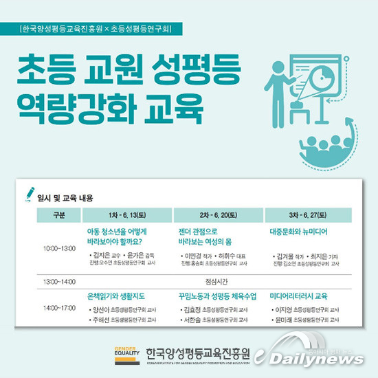 한국양성평등교육진흥원, 초등 교원 성평등 역량강화 온라인 교육 실시