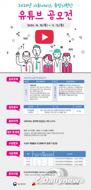 한국보건복지인력개발원, 사회서비스 중앙지원단 유튜브 공모전 개최