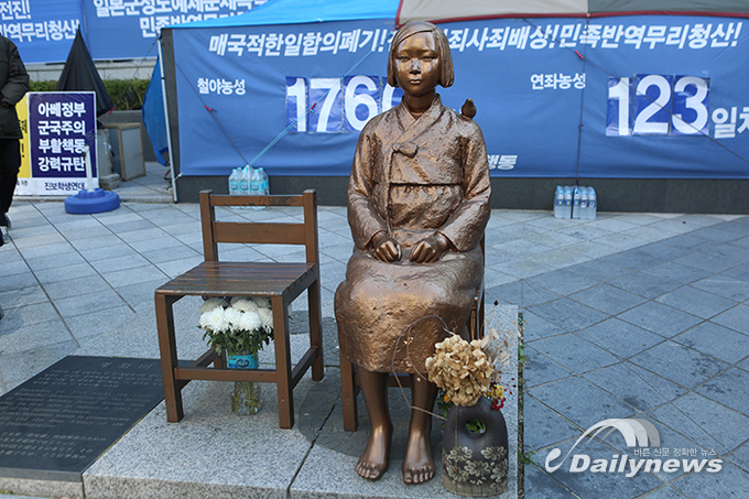 法 “日정부, 위안부 피해자 12명에 1억씩 지급하라” 판결