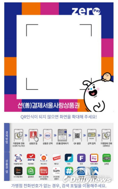 착한결제 선결제 서울사랑상품권 사용처 확대, 20% 할인 혜택