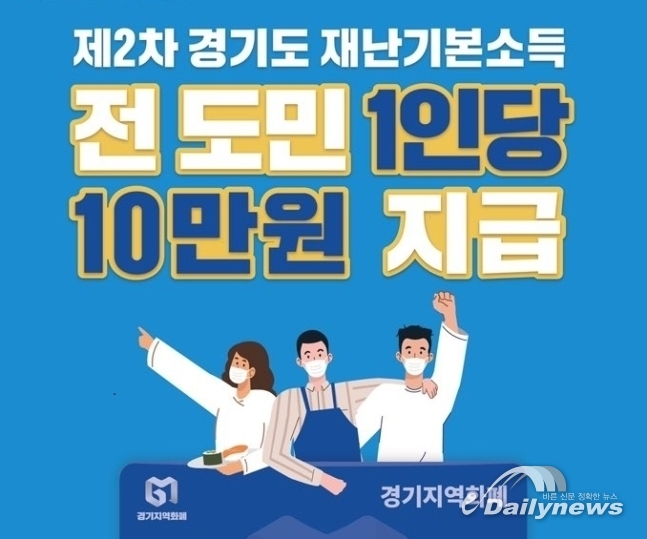 경기도 2차 재난기본소득, 84만명 첫날 몰려
