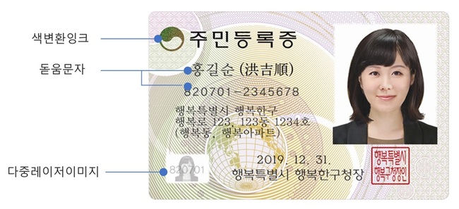 조폐공사, `보안기능 대폭 강화` 새 주민증 교체 권장