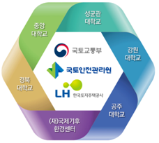 국토부, 그린리모델링 전국 확산 추진…17개 시도와 협약 체결