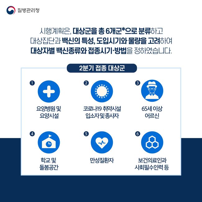 코로나19 신규확진 506명…나흘 만에 다시 500명대