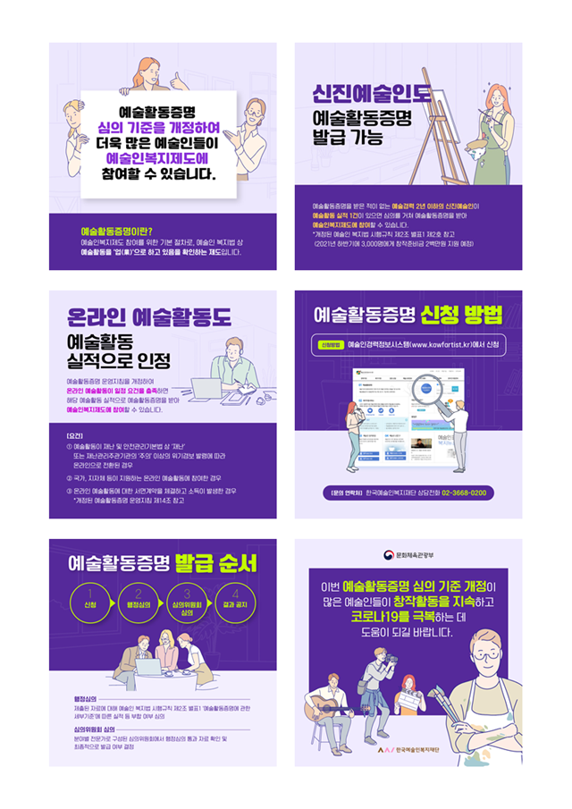문체부, 예술인복지제도 기준 확대…온라인 실적 인정