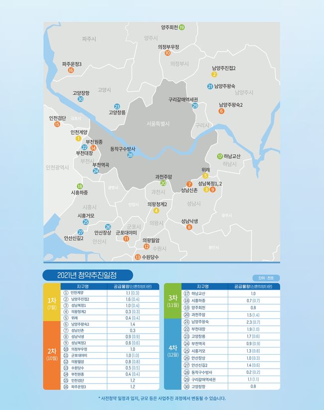 국토부, 3기 신도시 사전청약 3만 200가구 확정