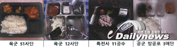 軍부실급식 논란, ‘배식실패-부식수령불량’이 원인이었다