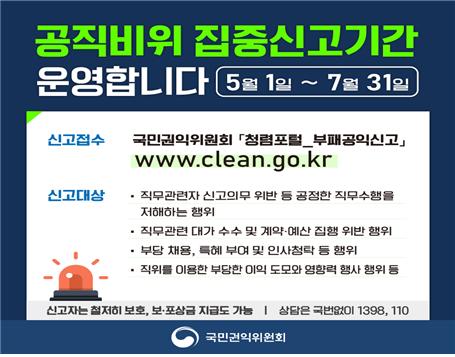 국민권익위, 공직비위 행위 집중신고기간 7월 31일까지