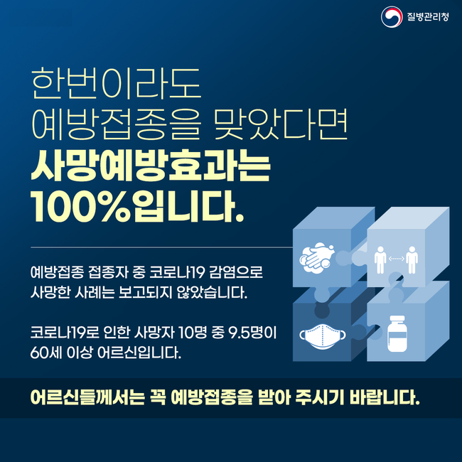 코로나19 신규 확진자 561명…사흘 만에 500명대