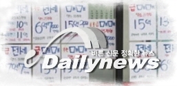 임대차 시장에서 30세 미만 임차인 비중 빠르게 증가