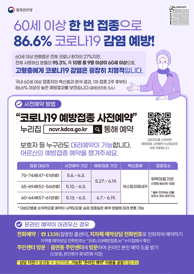 코로나19 신규 확진자 681명…이틀 연속 600명대