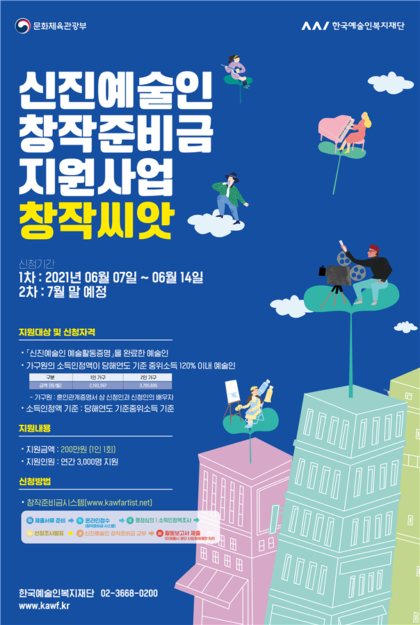 문체부, 경력 2년 이하 신진예술인 ‘창작준비금 200만원’ 지원