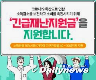 재난지원금 지원 규모와 지원 대상 놓고 추경 편성 둘러싼 당정 갈등설 ‘모락모락’
