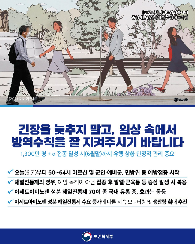 코로나19 신규 확진자 602명…누적 확진자 14만 5692명