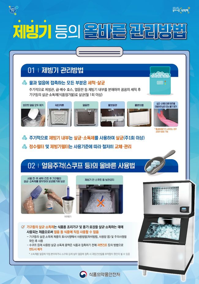 식약처, 얼음·아이스크림 등 여름철 식품 위생검사 실시
