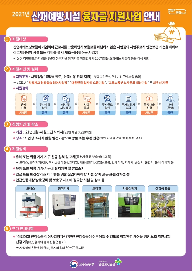 고용부, ‘노후 설비’ 교체 기업에 연리 1.5% 10억원 융자