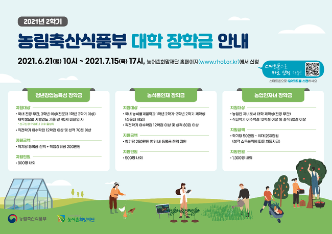 농식품부, 농업인자녀 장학금 2학기 신청 7월 15일까지