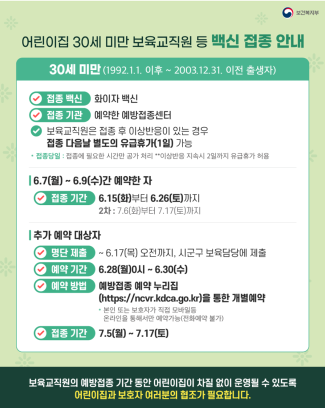 코로나19 신규 확진자 501명…확산세 주춤