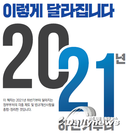 2021 하반기 정책, 무엇이 달라질까?