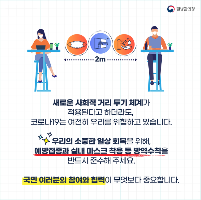 코로니19 신규 확진자 762명…이틀째 700명대