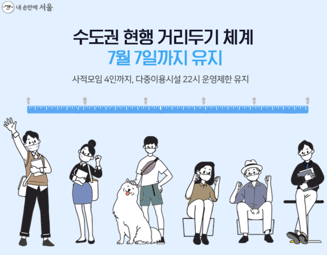 수도권 `확진자 급증` 거리두기 개편 1주일 연장