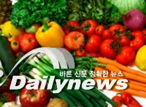 올 상반기 농축수산물 물가, 지난 1991년 이래 30년만에 최고