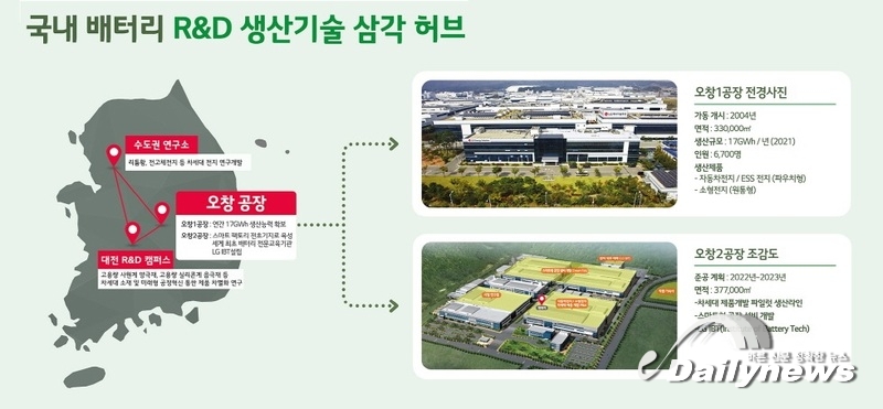 LG, 국내 배터리 분야…2030년까지 15조1000억원 투자