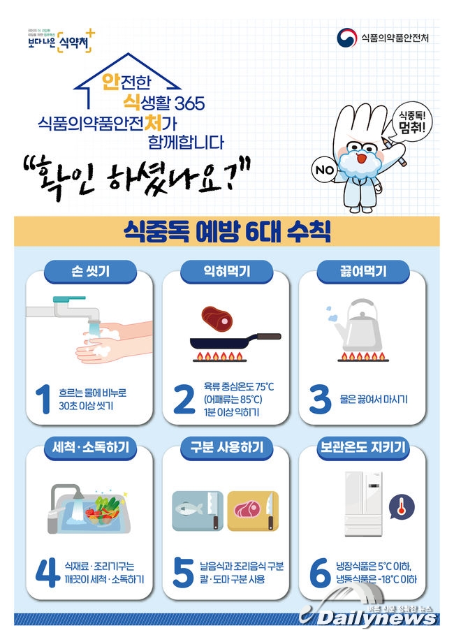 식약처, `김밥` 등 분식 취급 음식점 집중 점검 실시