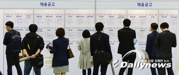 지역별 청년 일자리⋯“호남권, 고용률‧초봉‧상용직률 ‘전국 최저’”