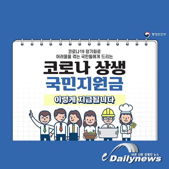 국민지원금, 9월 6일부터 지급 개시