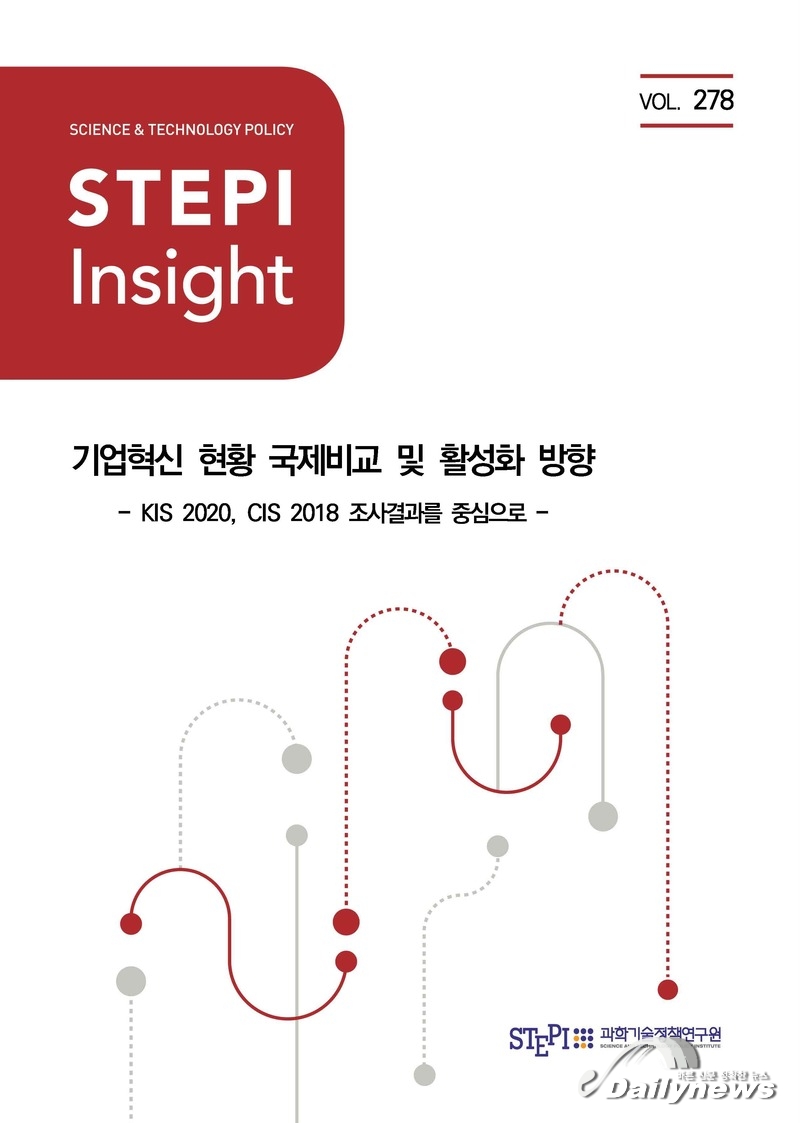 韓 기업혁신, 수요자 중심의 지원제도 개선 필요
