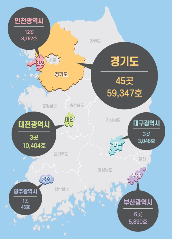 정부, 3080+ 공모 접수 40일 만에 70곳…서울 등 17곳 제안