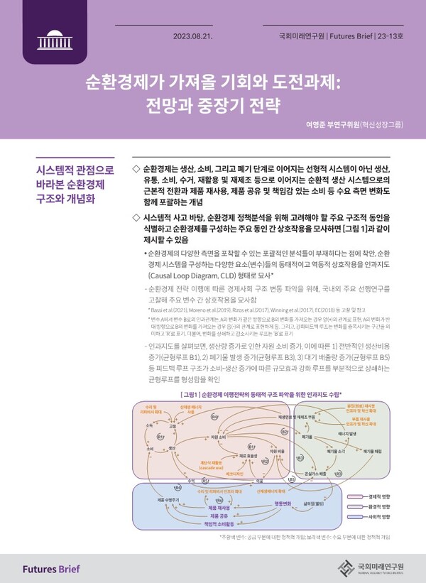 국회미래연구원, 순환경제의 효과적 이행을 위한 중장기 전략 제안