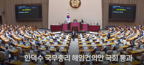 [한덕수 국무총리 해임건의안], 21일 국회 본회의에서 가결