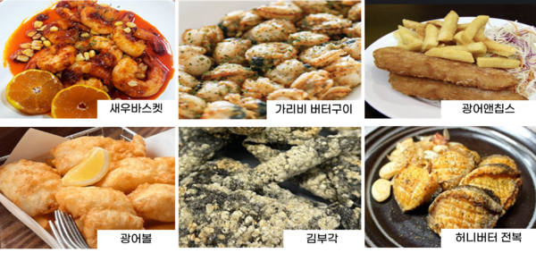 해수부, 허니버터 전복, 김부각 등 영화관 우리 수산물 간식 6종 개발