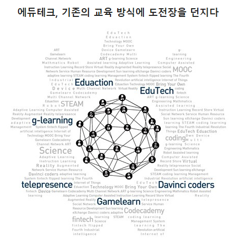 에듀테크 혁명: VR 및 AR 도입으로 교육 현장의 패러다임 변화
